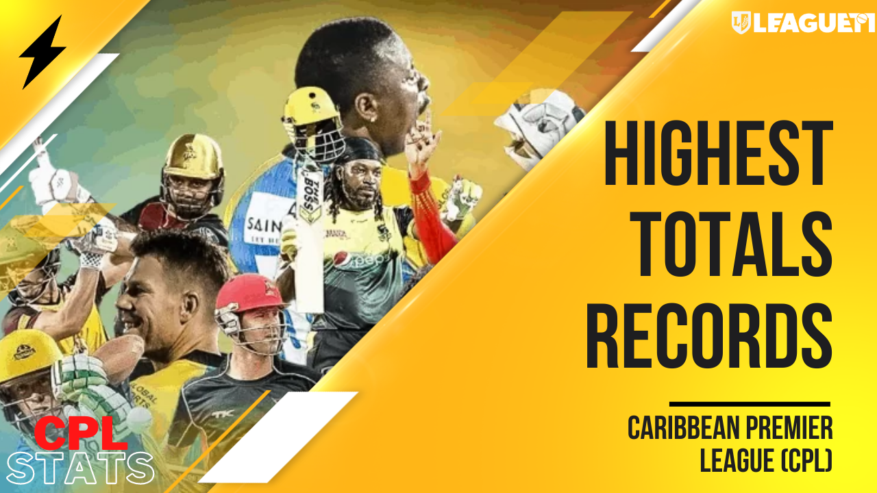 CARIBBEAN PREMIER LEAGUE (CPL) - Stats