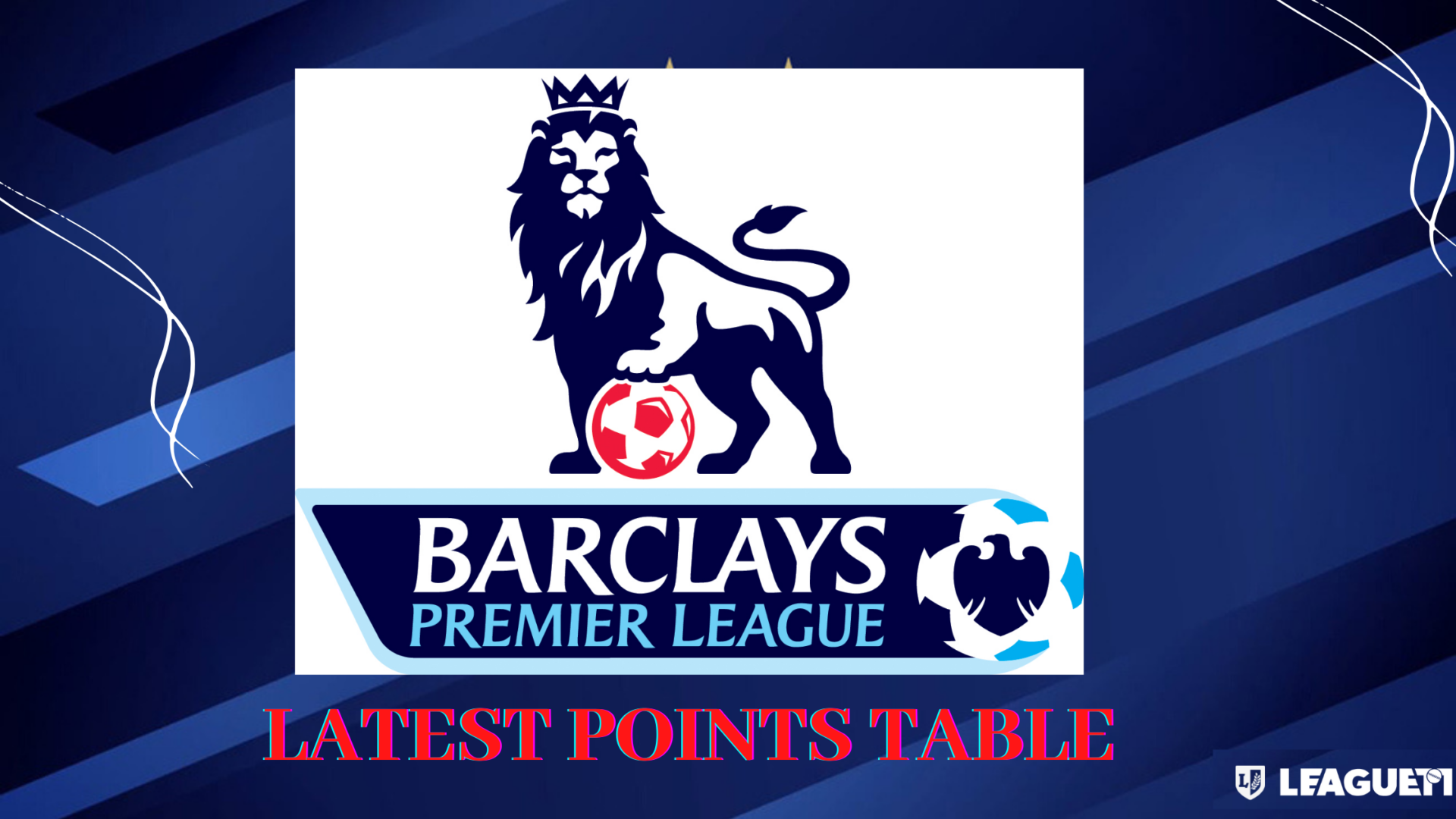Premier League 2021-22 Points Table